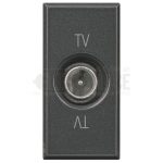 AXOLUTE - PRESA PASSANTE DIREZOINALE - BTI HS4202P