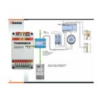 modulo interfaccia citofonica per collegamento PABX 335910 - BTICINO LEGRAND 335910